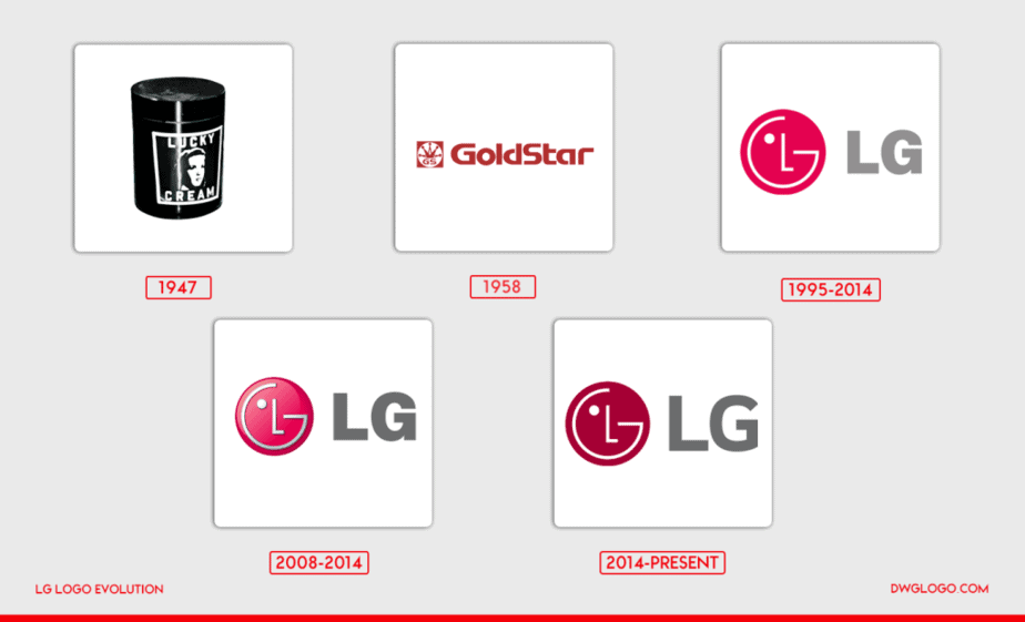 Lg Tv Company Full Form At John Heidt Blog Lg Tv Company Full Form At John Heidt Blog