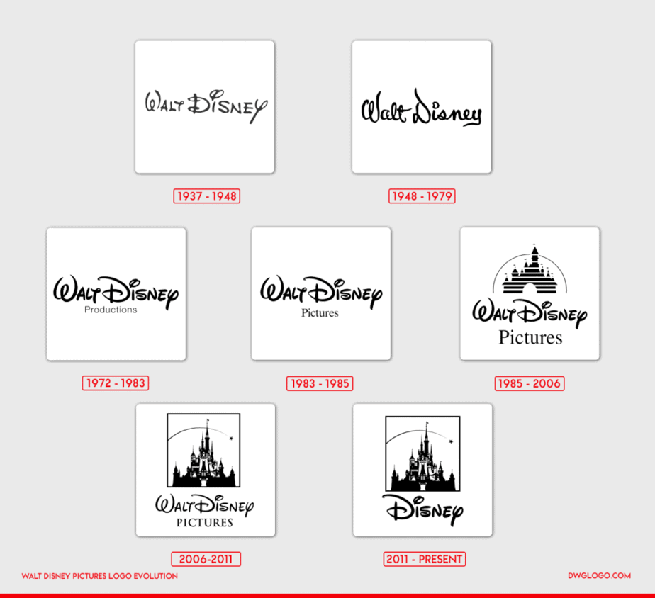 Walt Disney Pictures logo evolution