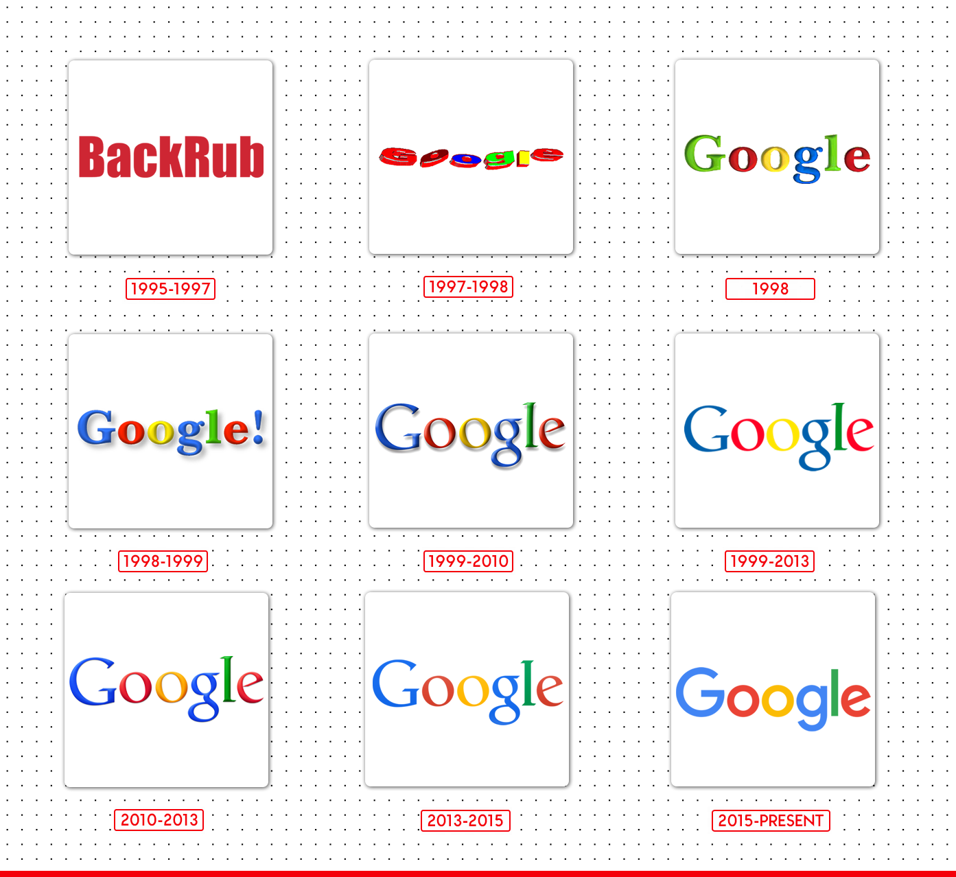 Word Logo Evolution