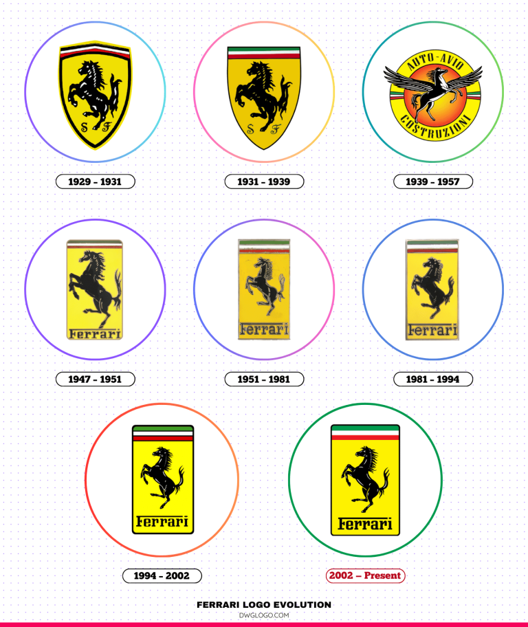 Terrific Ferrari Logo And Mustang Logo Images