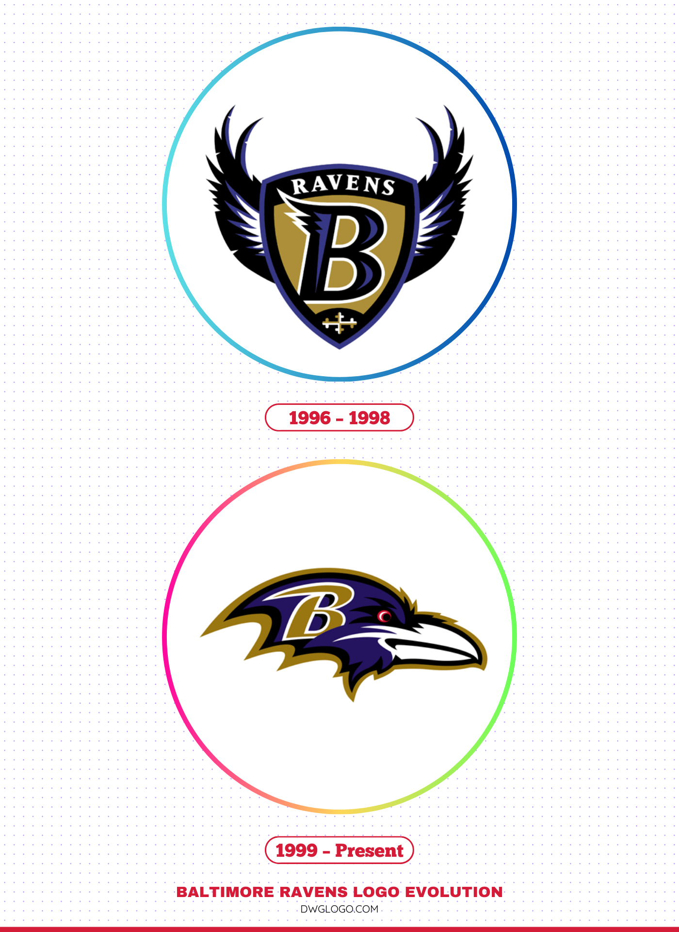 baltimore ravens logo evolution