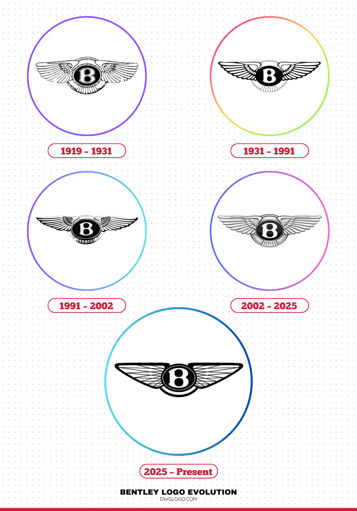 Bentley Logo And Symbol Meaning History Png Brand