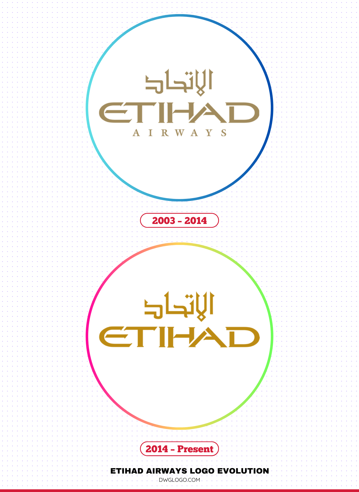 etihad airways logo evolution