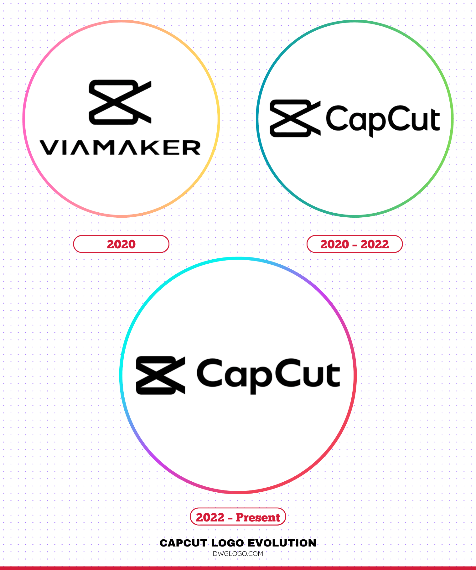 CapCut_Logo_Evolution