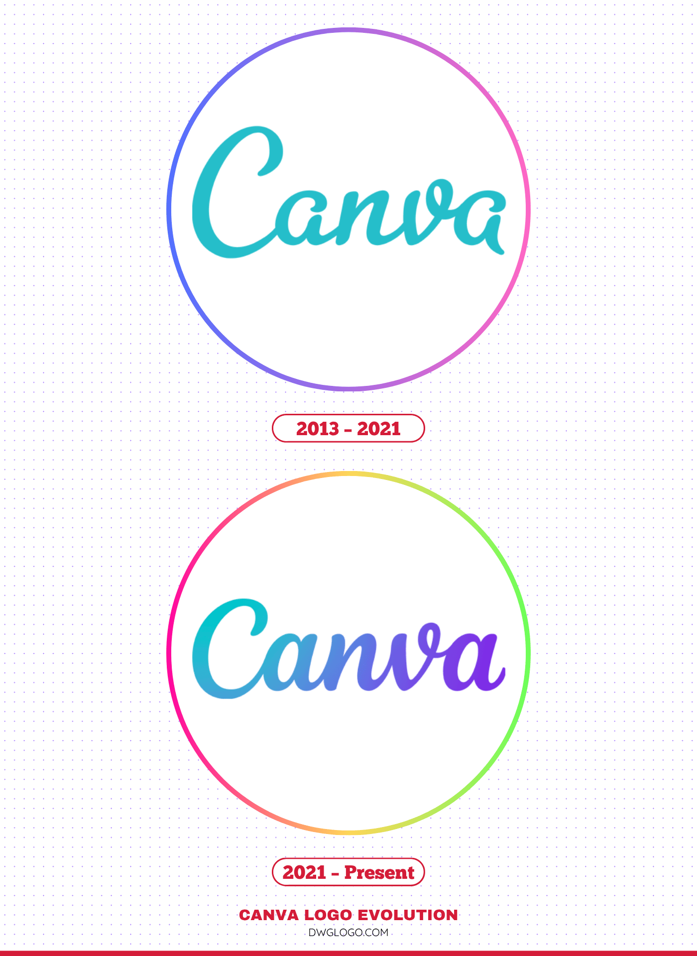 canva_logo_evolution