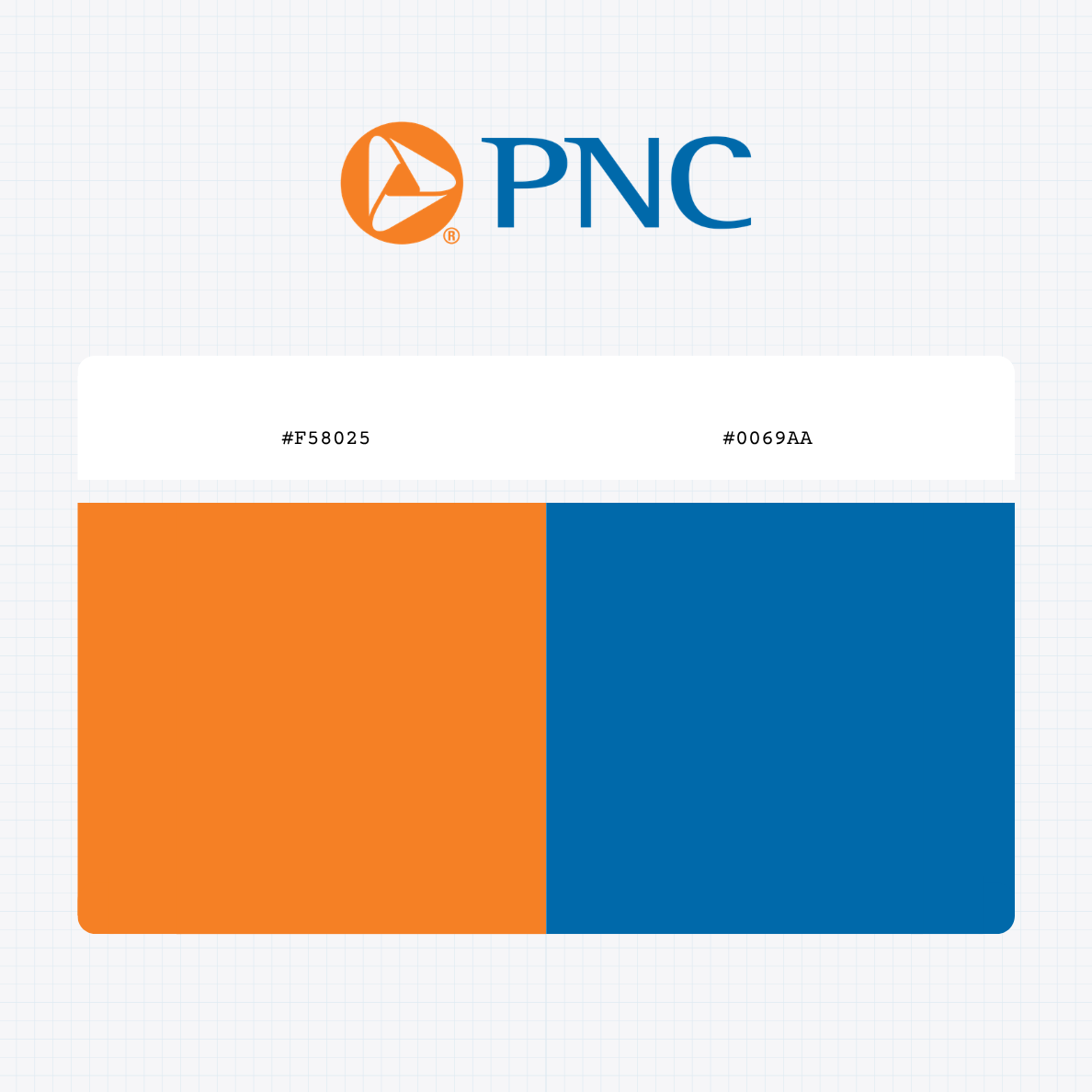 PNC Financial Services logo with HEX color values