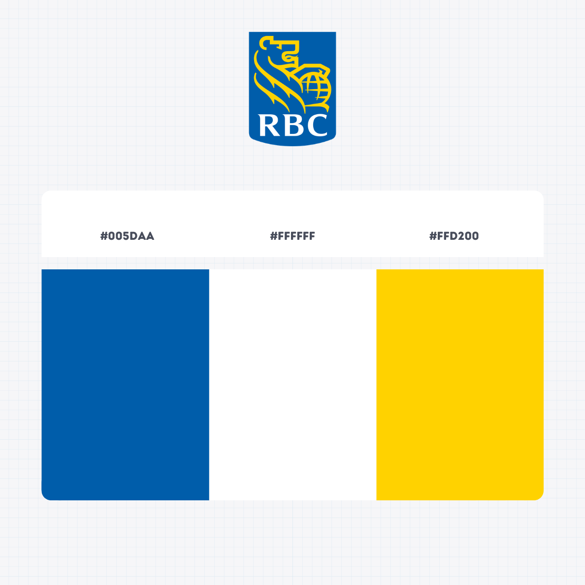 royal bank of canada logo color codes