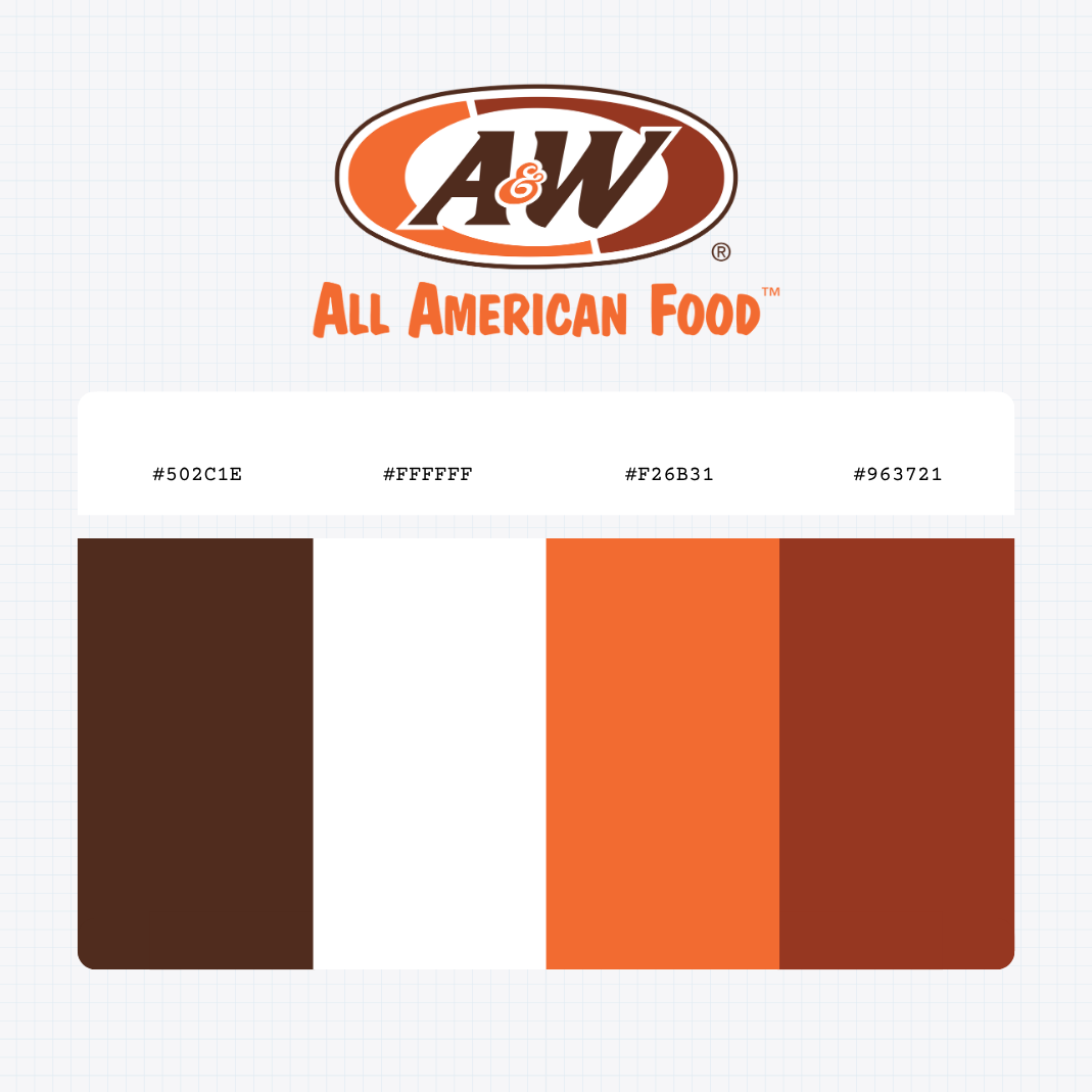 aw restaurants logo color codes
