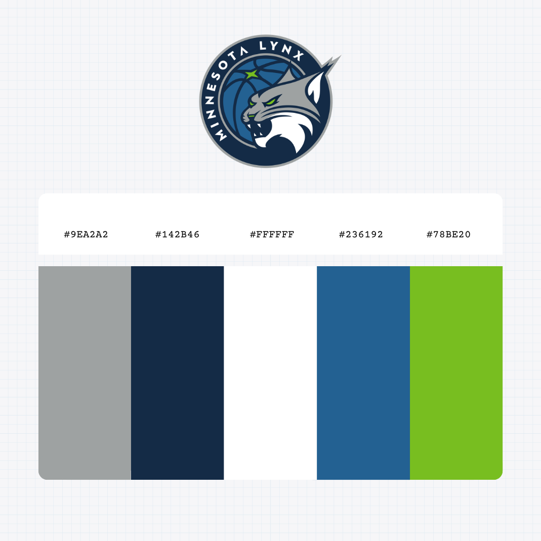 minnesota lynx logo color codes